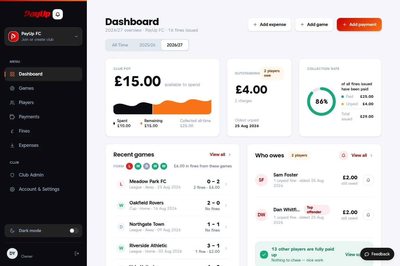 PayUp dashboard overview